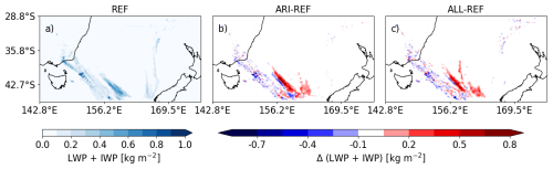 https://acp.copernicus.org/articles/26/8505/2026/acp-26-8505-2026-f13