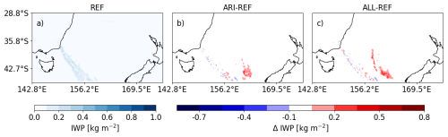 https://acp.copernicus.org/articles/26/8505/2026/acp-26-8505-2026-f15