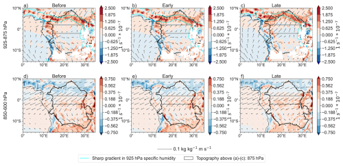 https://acp.copernicus.org/articles/26/8529/2026/acp-26-8529-2026-f04