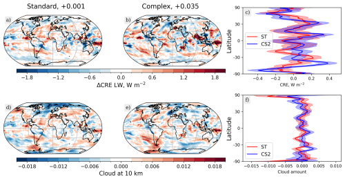 https://acp.copernicus.org/articles/26/8553/2026/acp-26-8553-2026-f06