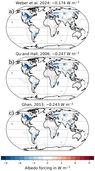 https://acp.copernicus.org/articles/26/8553/2026/acp-26-8553-2026-f08