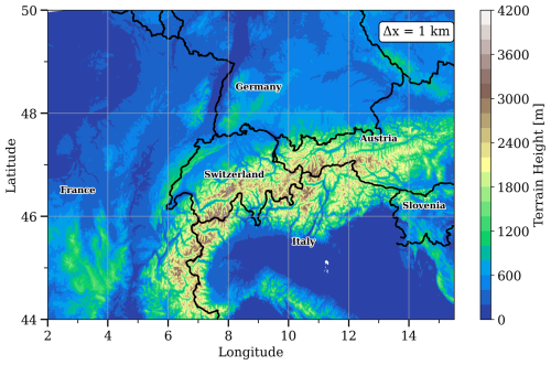 https://acp.copernicus.org/articles/26/8617/2026/acp-26-8617-2026-f01