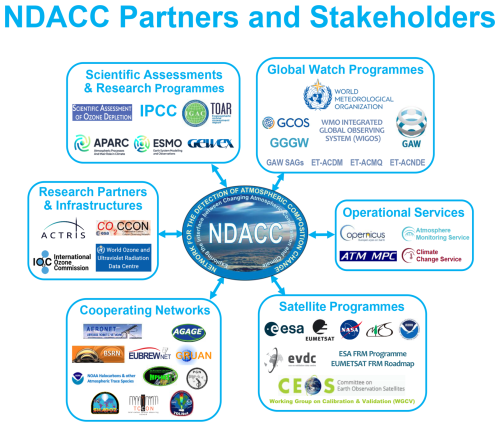 https://acp.copernicus.org/articles/26/8637/2026/acp-26-8637-2026-f02