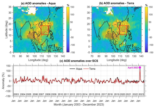 https://acp.copernicus.org/articles/26/8961/2026/acp-26-8961-2026-f04