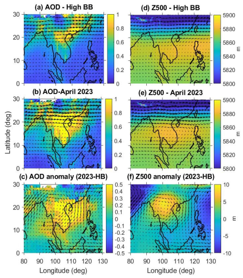 https://acp.copernicus.org/articles/26/8961/2026/acp-26-8961-2026-f12