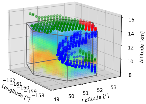 https://acp.copernicus.org/articles/26/9083/2026/acp-26-9083-2026-f16