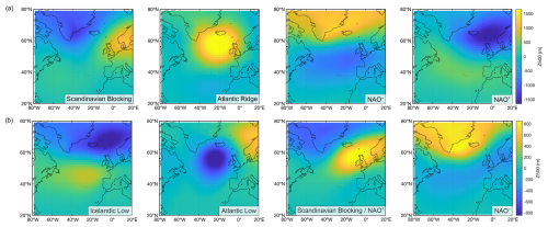 https://acp.copernicus.org/articles/26/9295/2026/acp-26-9295-2026-f22