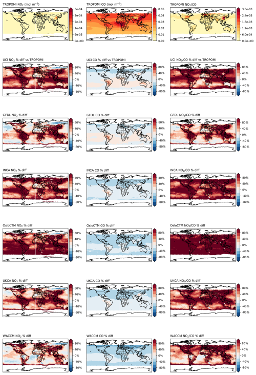 https://acp.copernicus.org/articles/26/9509/2026/acp-26-9509-2026-f15