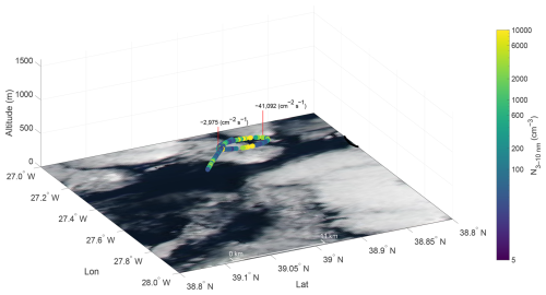 https://acp.copernicus.org/articles/26/9657/2026/acp-26-9657-2026-f05