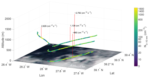 https://acp.copernicus.org/articles/26/9657/2026/acp-26-9657-2026-f08