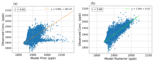 https://acp.copernicus.org/articles/26/9757/2026/acp-26-9757-2026-f05