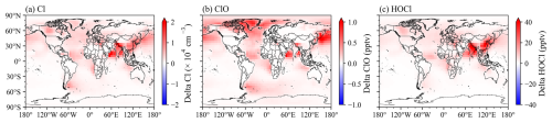 https://acp.copernicus.org/articles/26/9809/2026/acp-26-9809-2026-f04